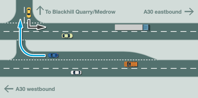 The proposed change will see a right turn from Blackhill Quarry onto the A30 westbound carriageway banned