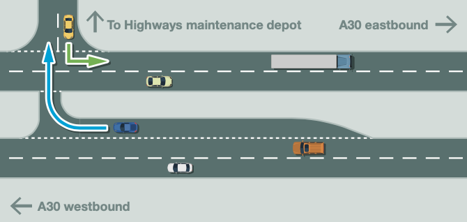 The proposed change would see a right turn from the Highways maintenance depot onto the A30 westbound carriageway banned